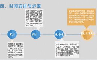 图解 大鹏新区南澳办事处物业管理纠纷大化解专项工作方案