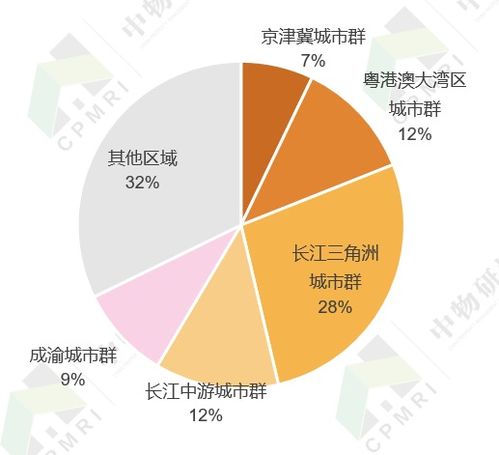 专题报告 2021住宅物业管理发展报告