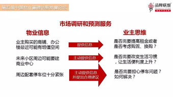 王永 从业主视角谈物业管理品牌的建设